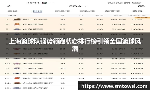 上海篮球队强势领跑状态排行榜引领全国篮球风潮